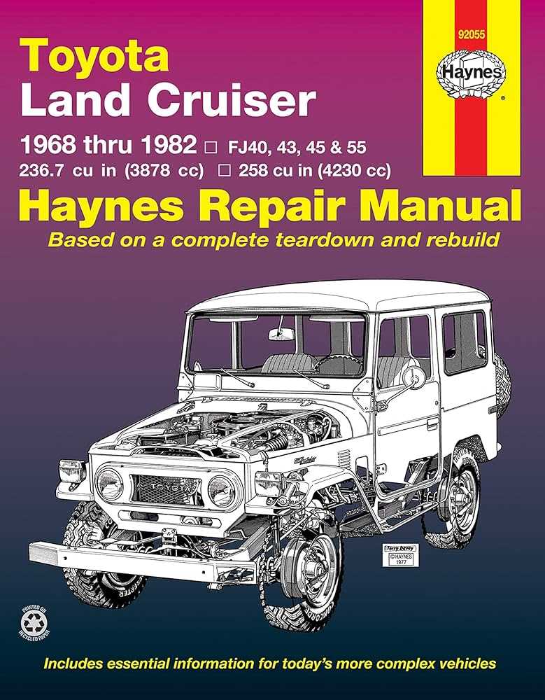 toyota land cruiser fj40 repair manual