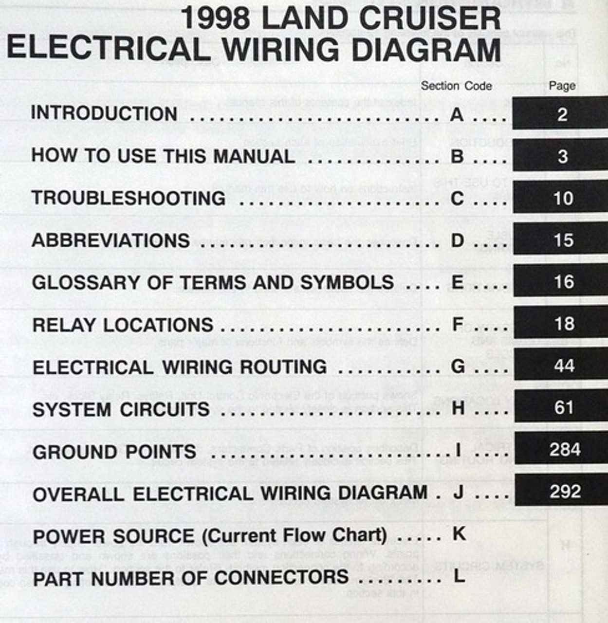 toyota wire harness repair manual