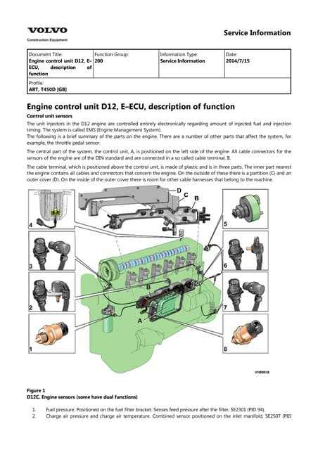 volvo d12c engine repair manual