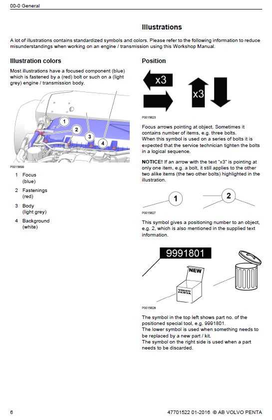 volvo d13 engine repair manual