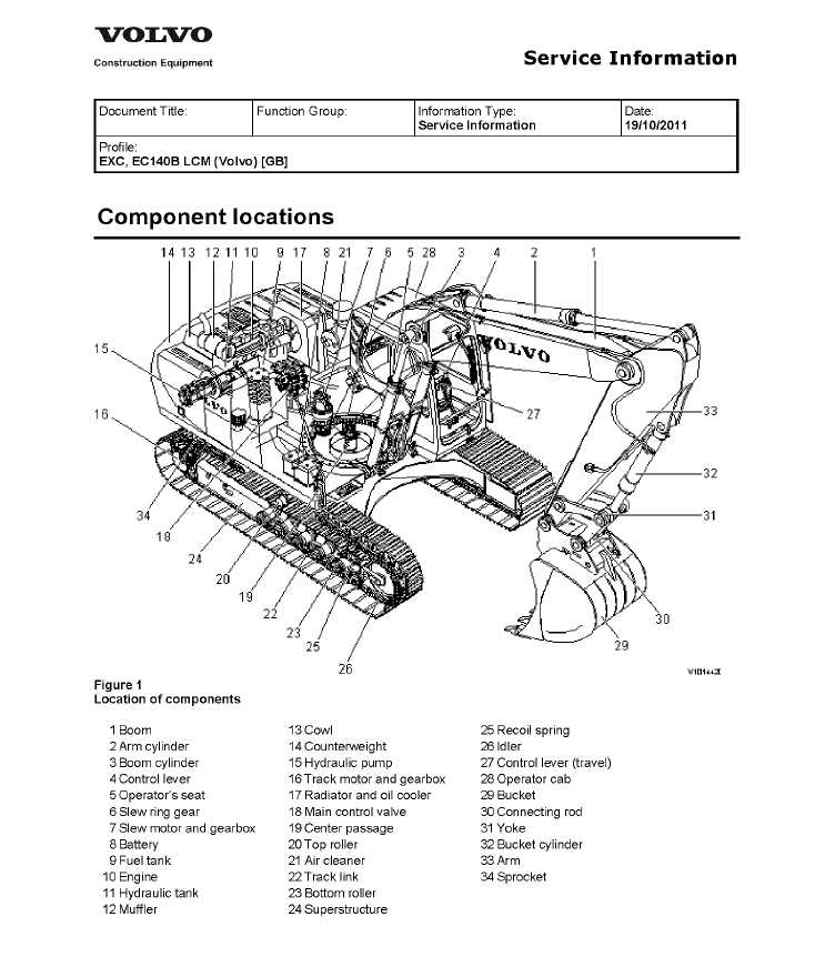 volvo truck engine repair manual