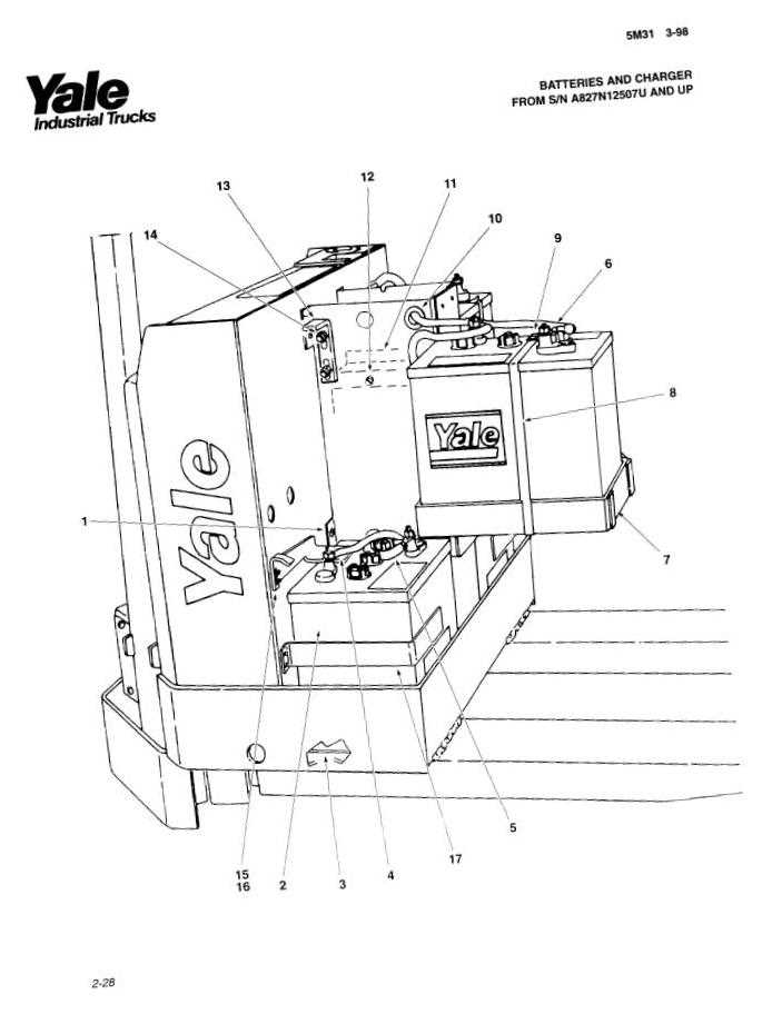 yale pallet jack repair manual