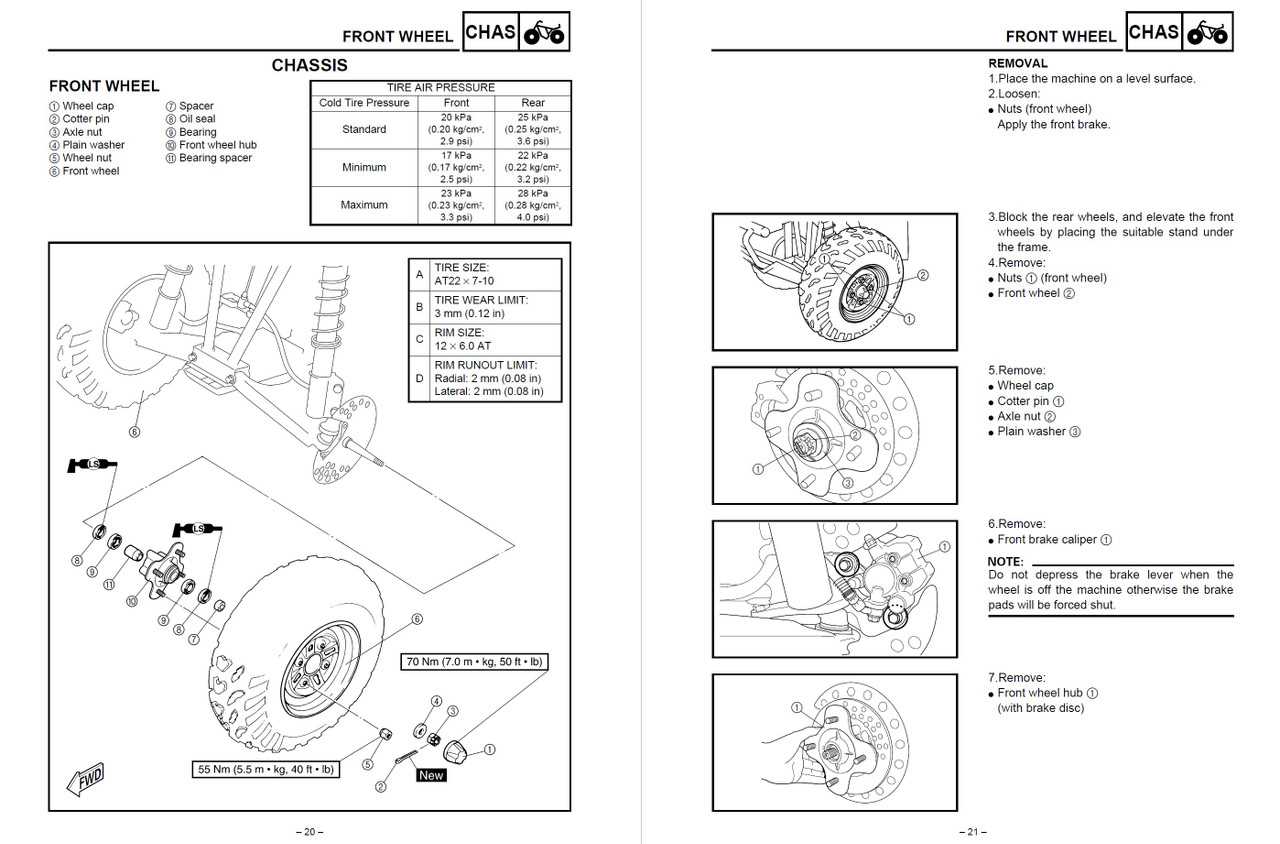 yamaha bear tracker 250 repair manual