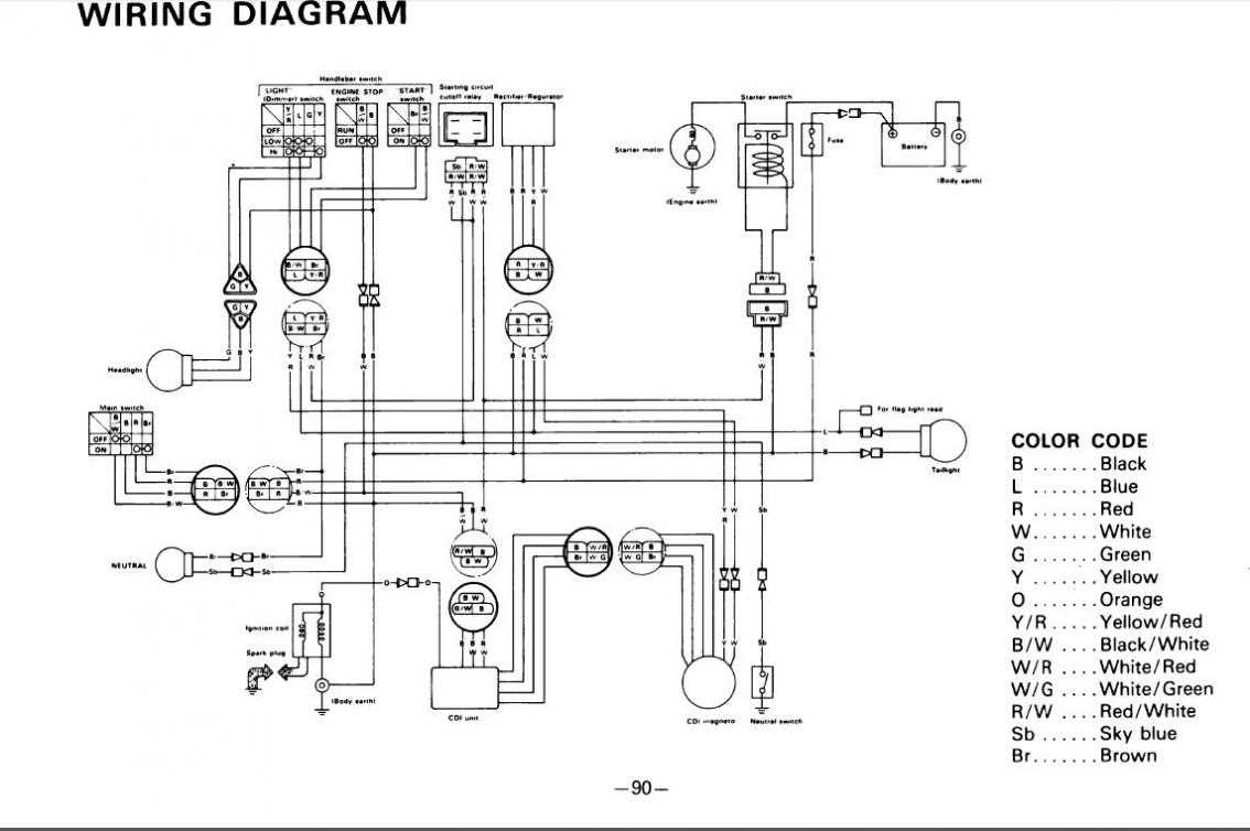 yamaha moto 4 repair manual