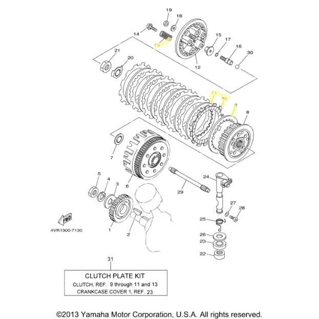 yamaha v star 650 repair manual