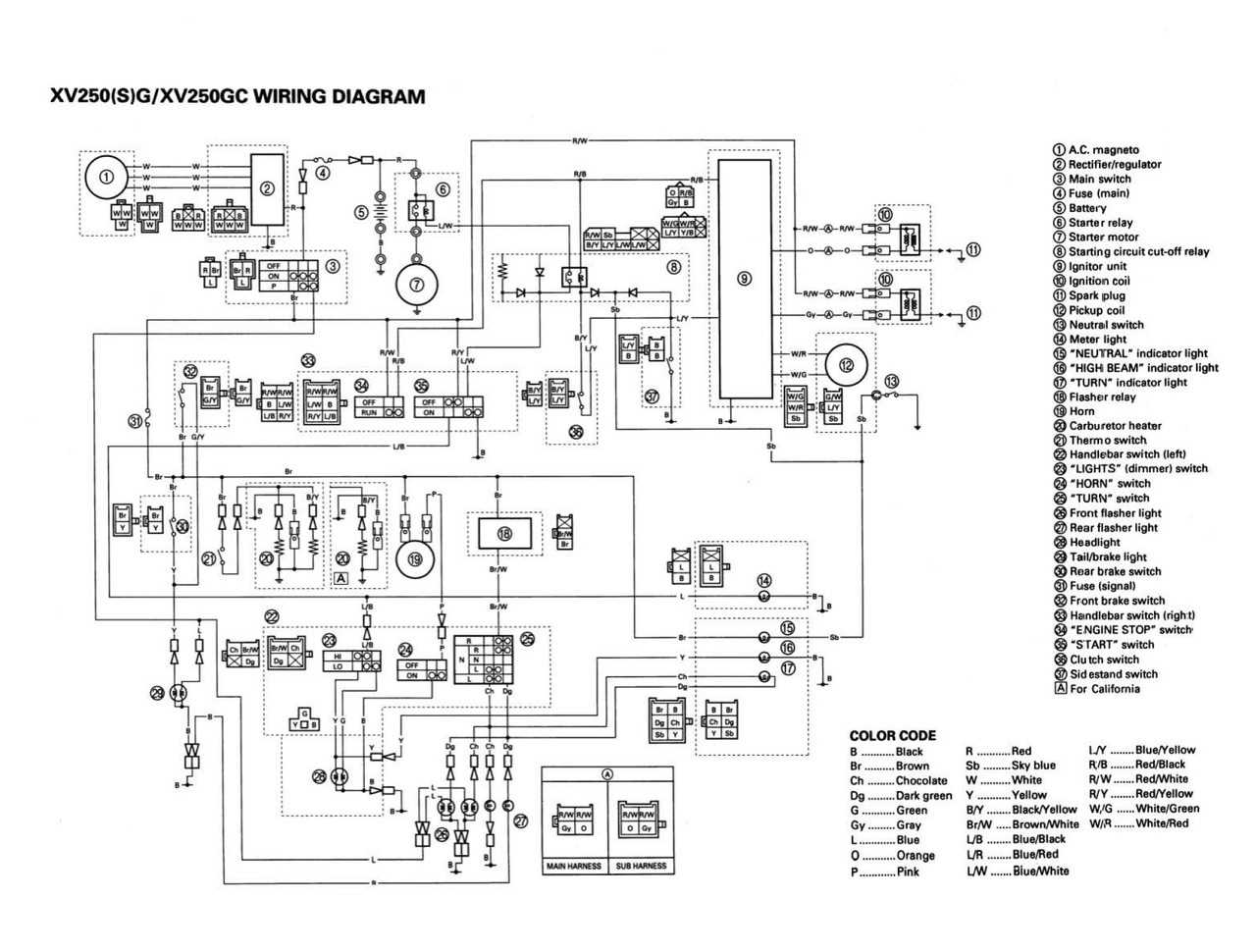 yamaha virago repair manual