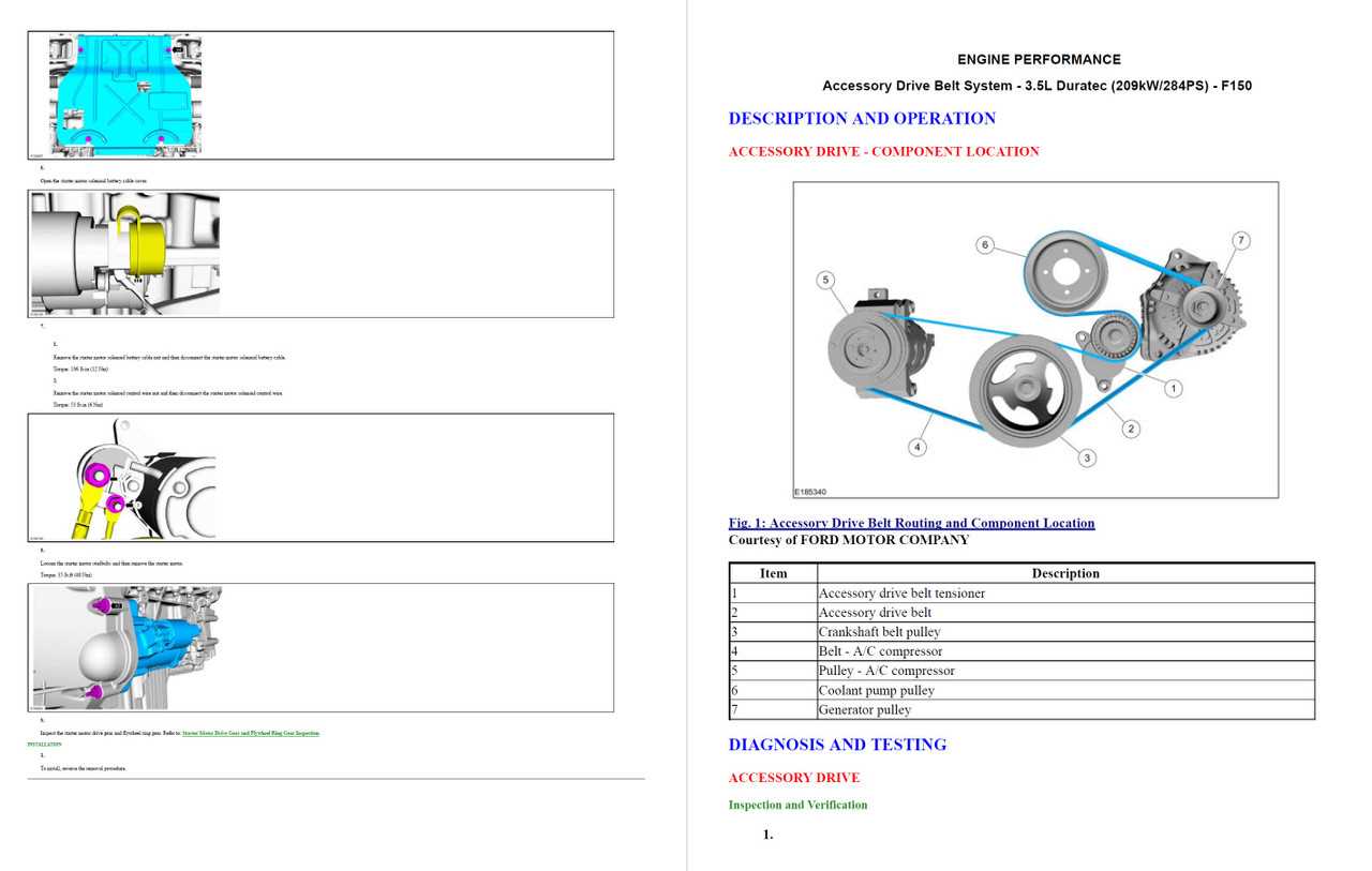 2015 ford f150 repair manual