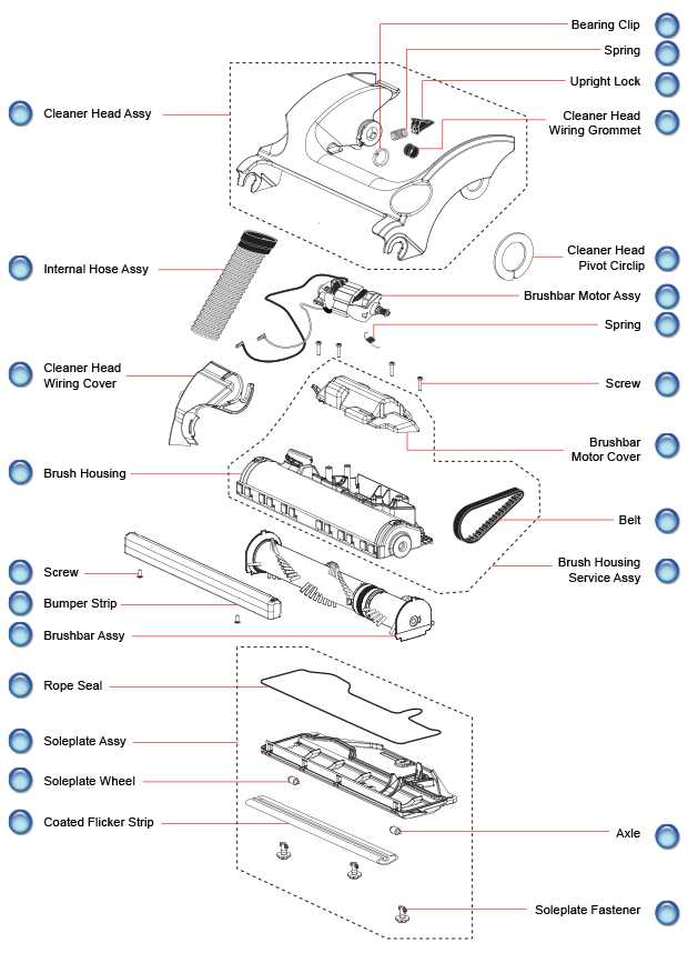 dyson vacuum repair manual