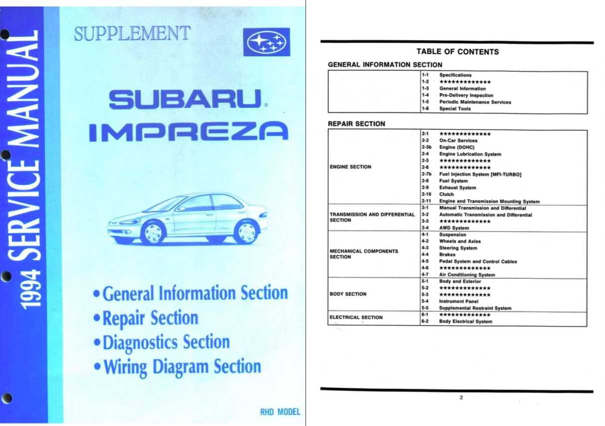 2015 subaru impreza repair manual