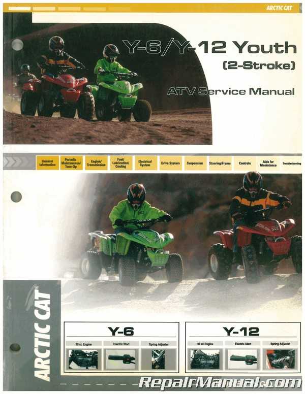 arctic cat atv repair manual