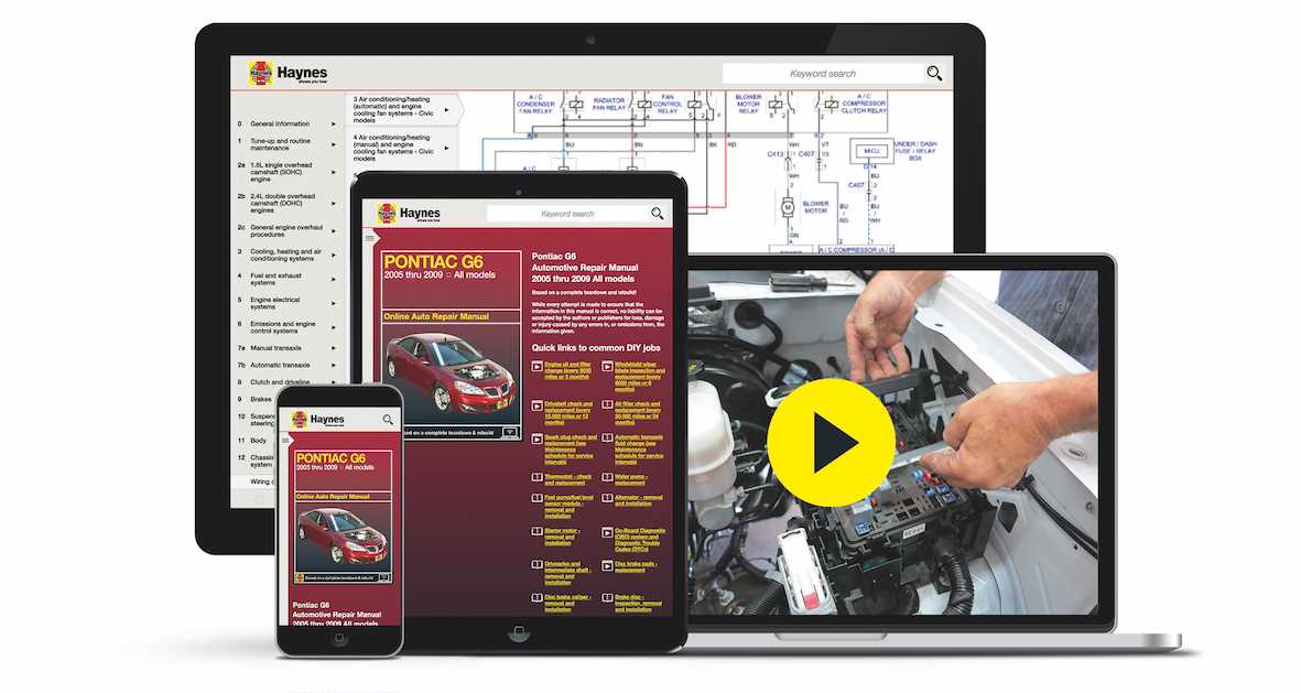 auto repair manual subscription