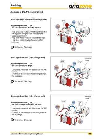 automotive ac repair manual