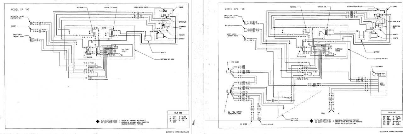 1996 seadoo xp repair manual