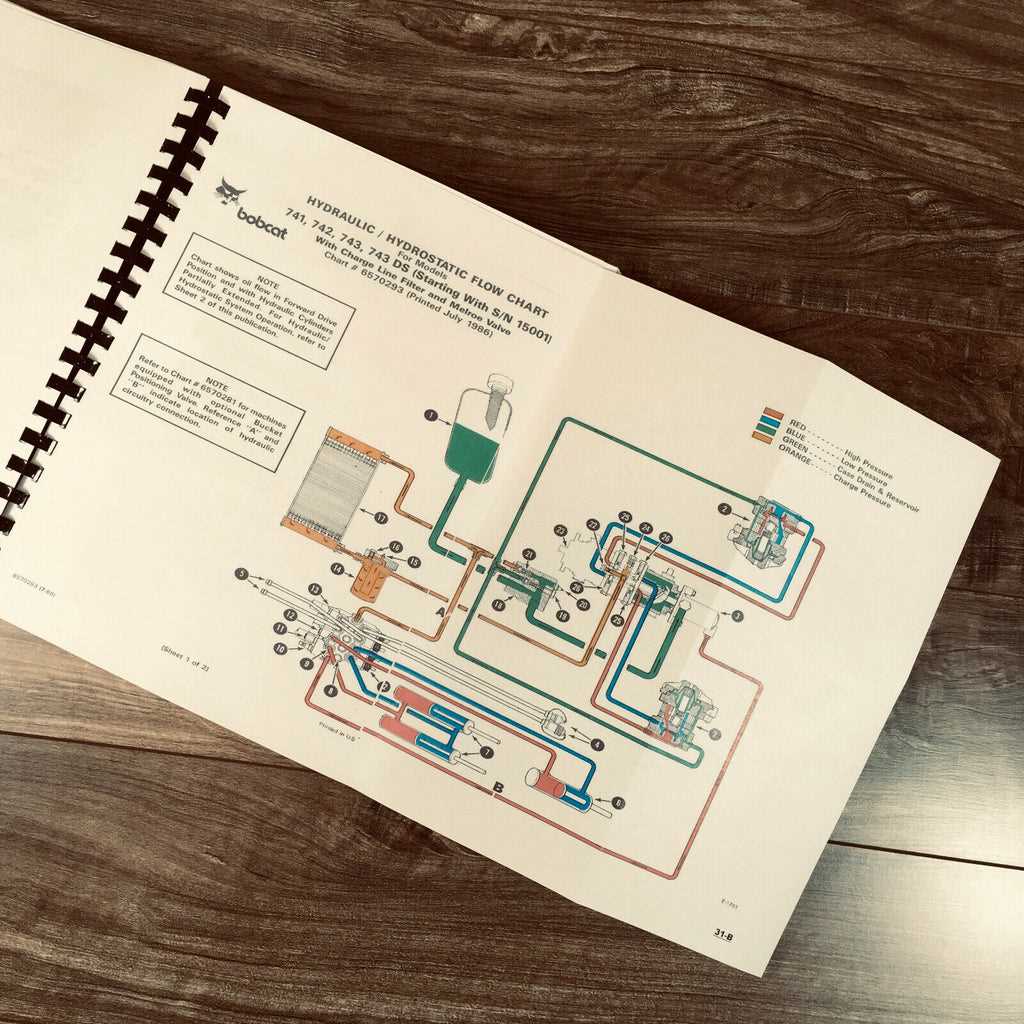 bobcat 743 repair manual