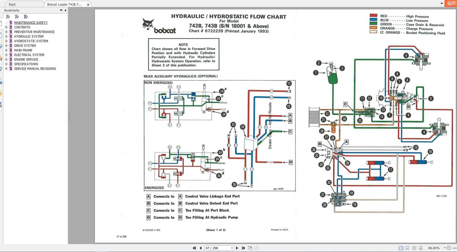 bobcat 743 repair manual