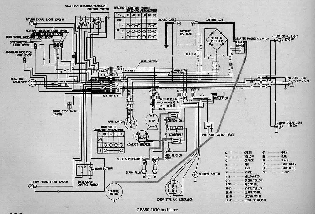 honda cb350 repair manual