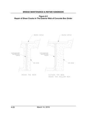 bridge maintenance and repair manual