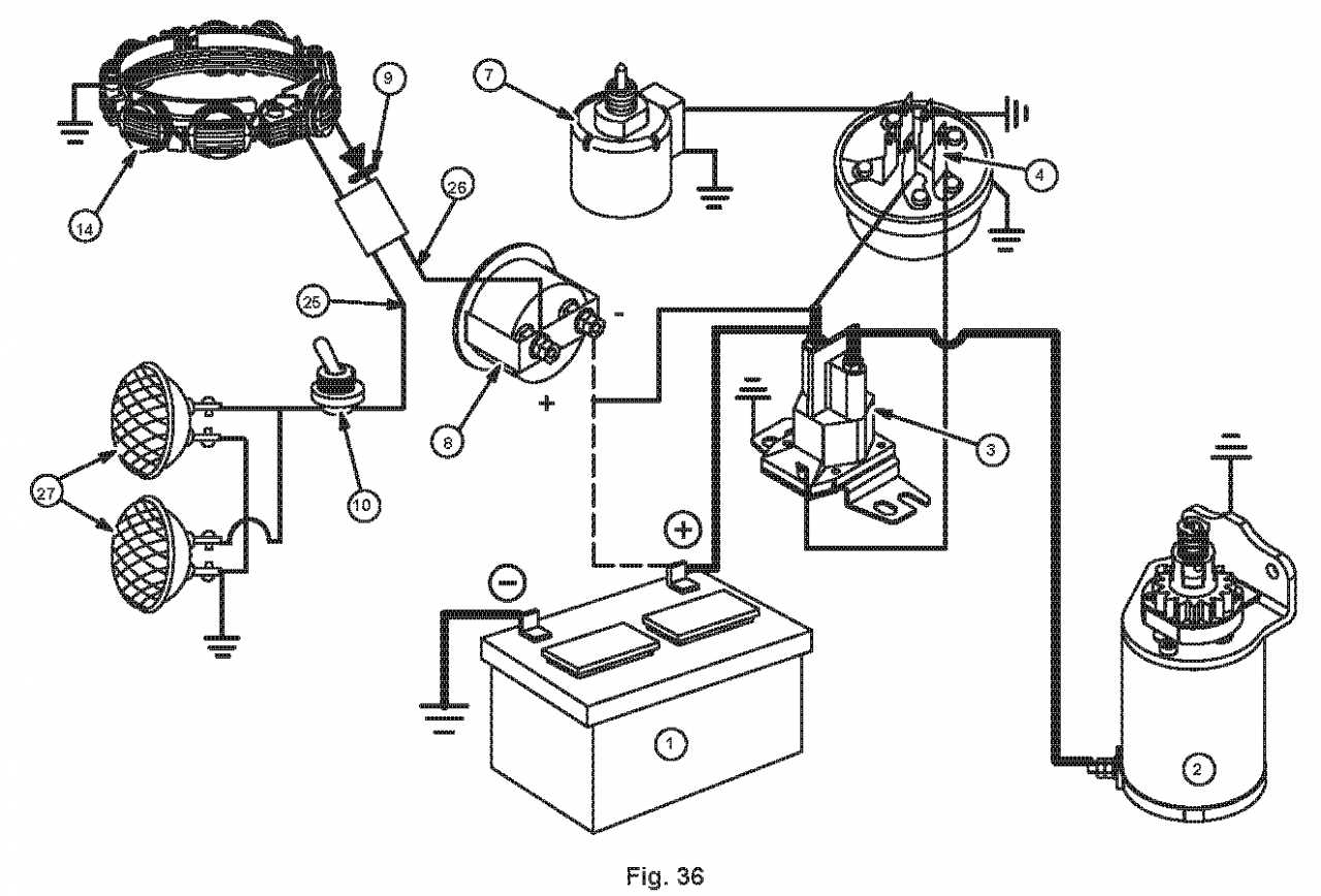 briggs and stratton lawn mower engine repair manual