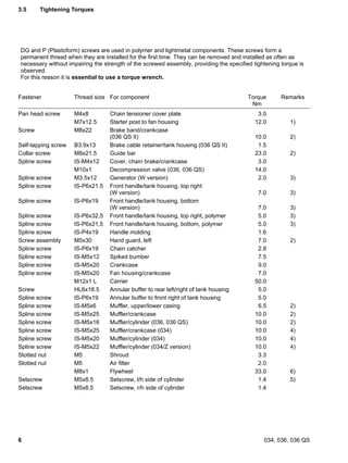 stihl 036 repair manual