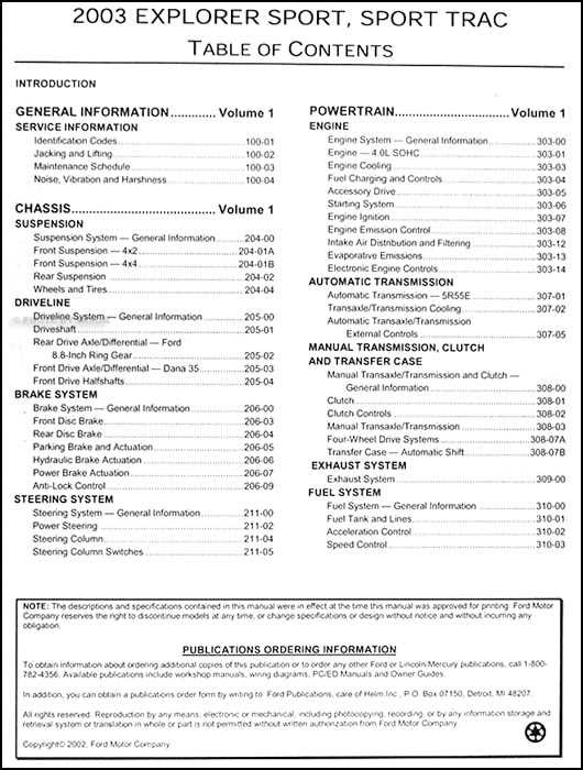 2003 ford explorer sport trac repair manual