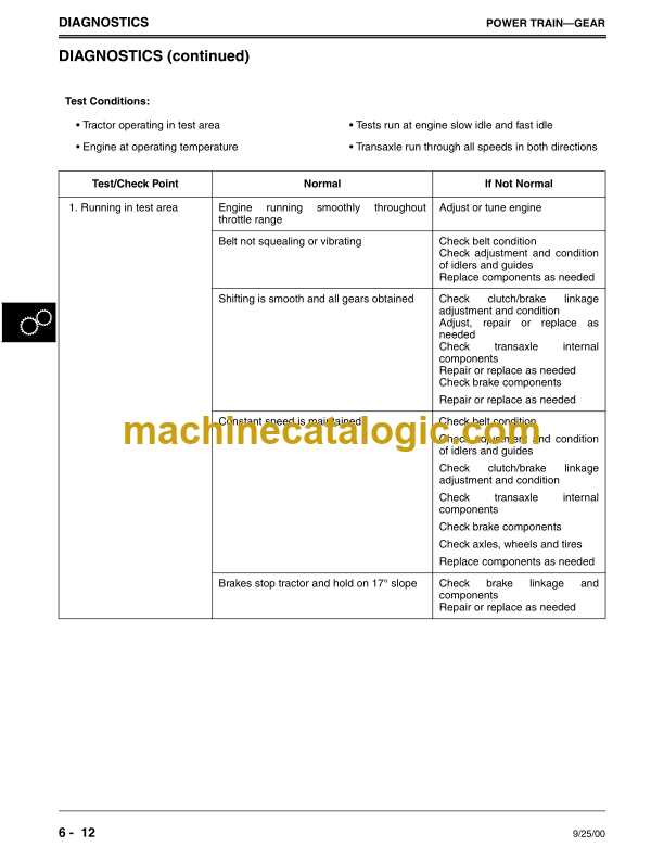 john deere lt166 repair manual