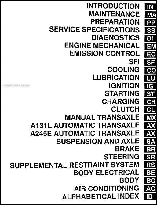 2001 toyota corolla service repair manual