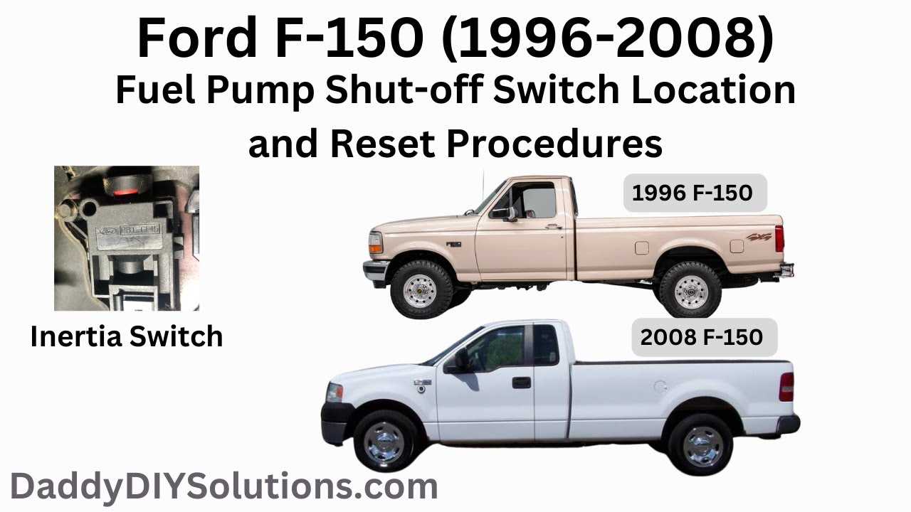 1996 f150 repair manual