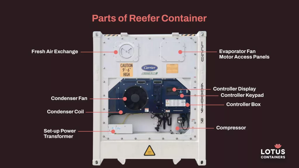 carrier reefer repair manual