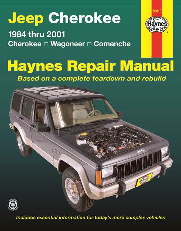 2003 jeep grand cherokee repair manual