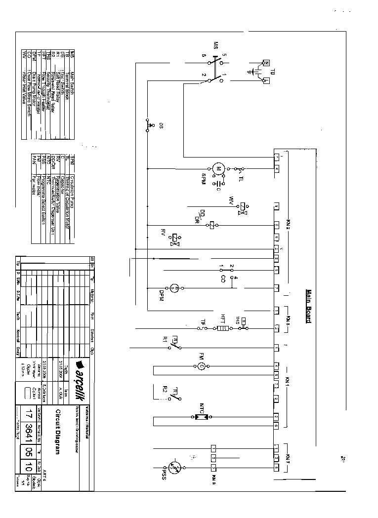 beko dishwasher repair manual