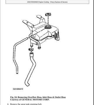 chevy express repair manual