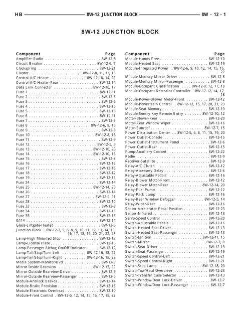 2005 dodge durango repair manual