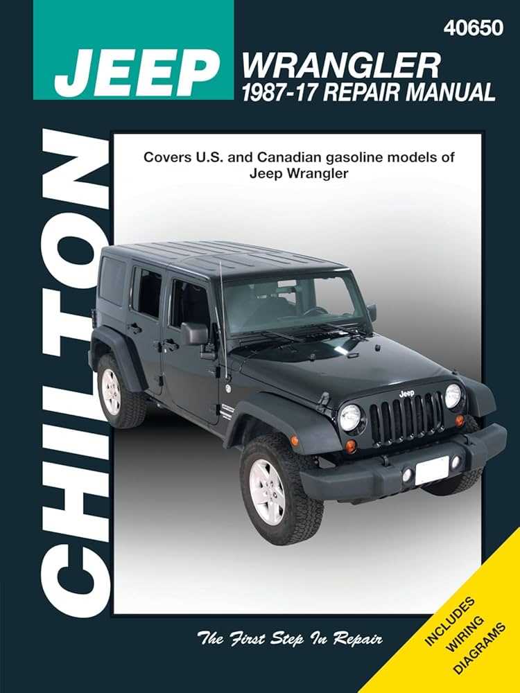 chilton jeep wrangler repair manual