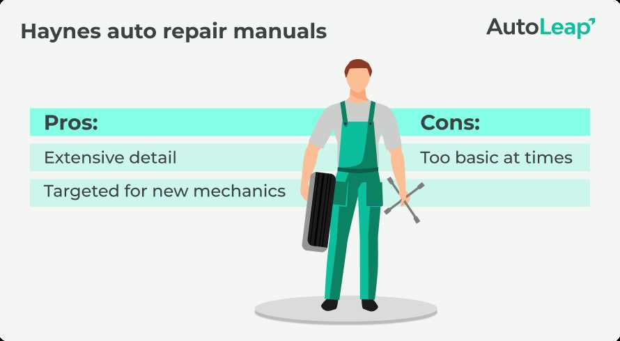 chilton repair manuals canada