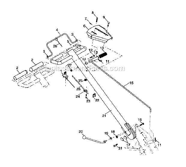 craftsman tiller repair manual