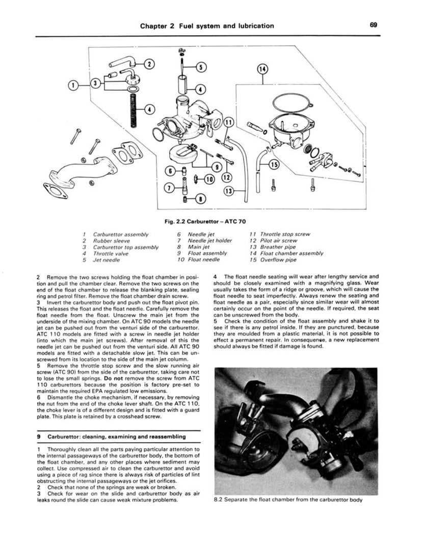 honda trail 90 repair manual