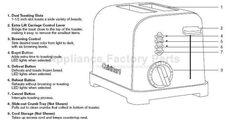 cuisinart toaster repair manual