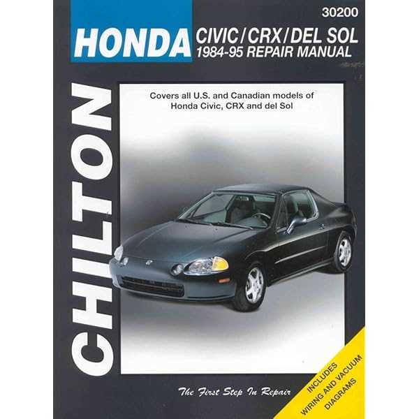 1994 honda civic repair manual