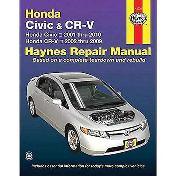 free honda civic repair manual