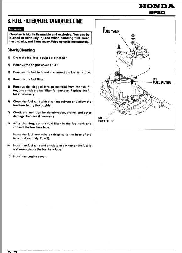 honda gxv160 repair manual