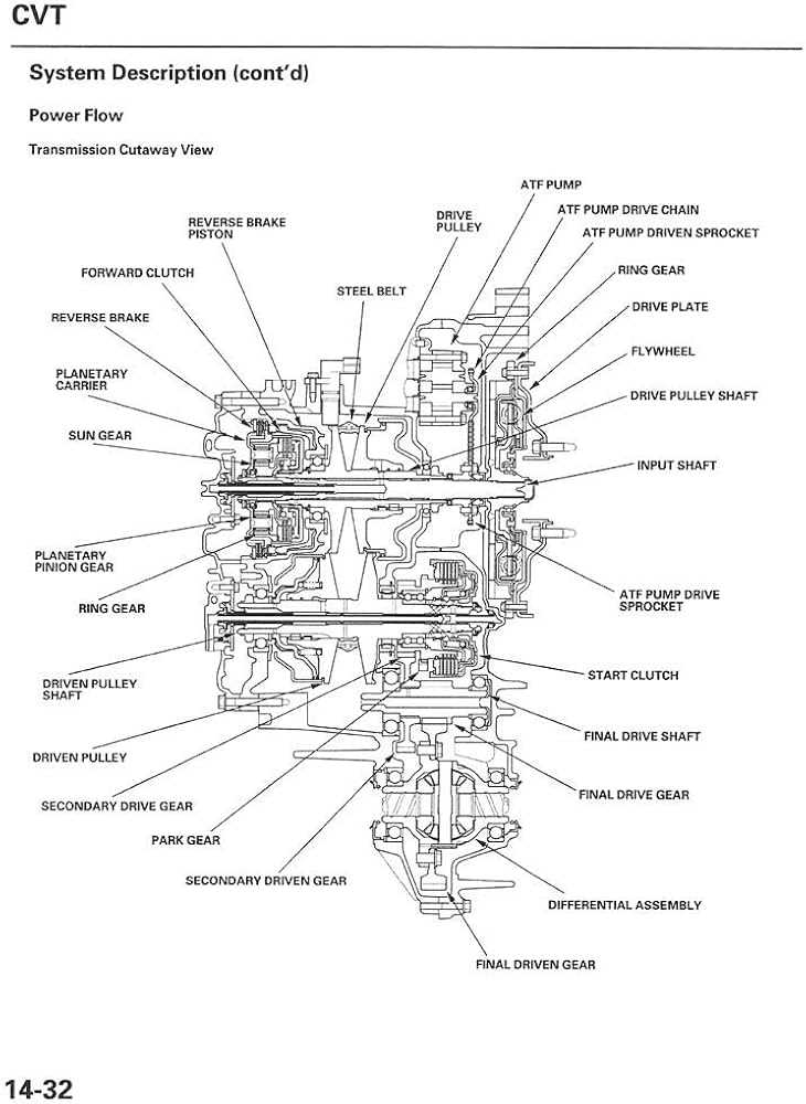 2007 honda civic hybrid repair manual