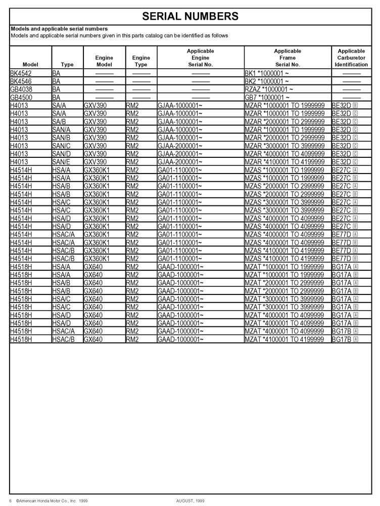 honda h4514h repair manual