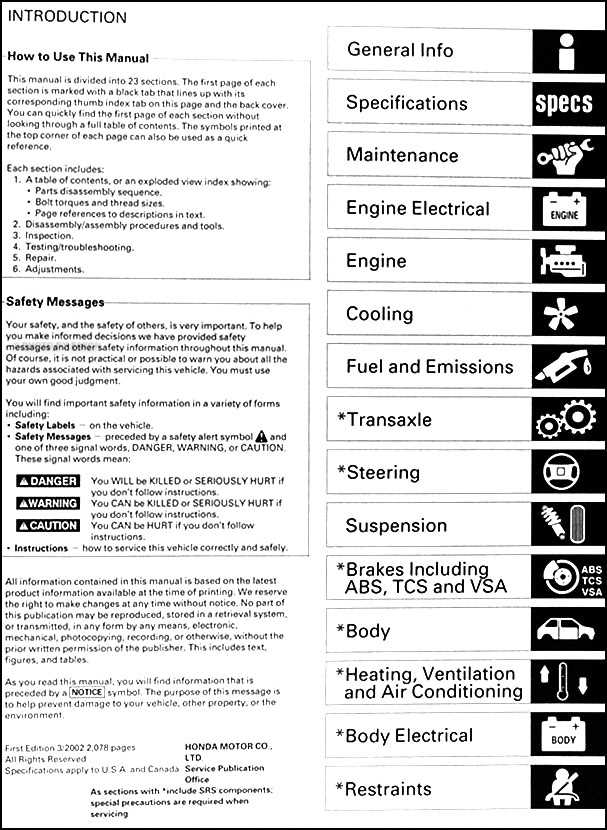 2001 acura cl repair manual