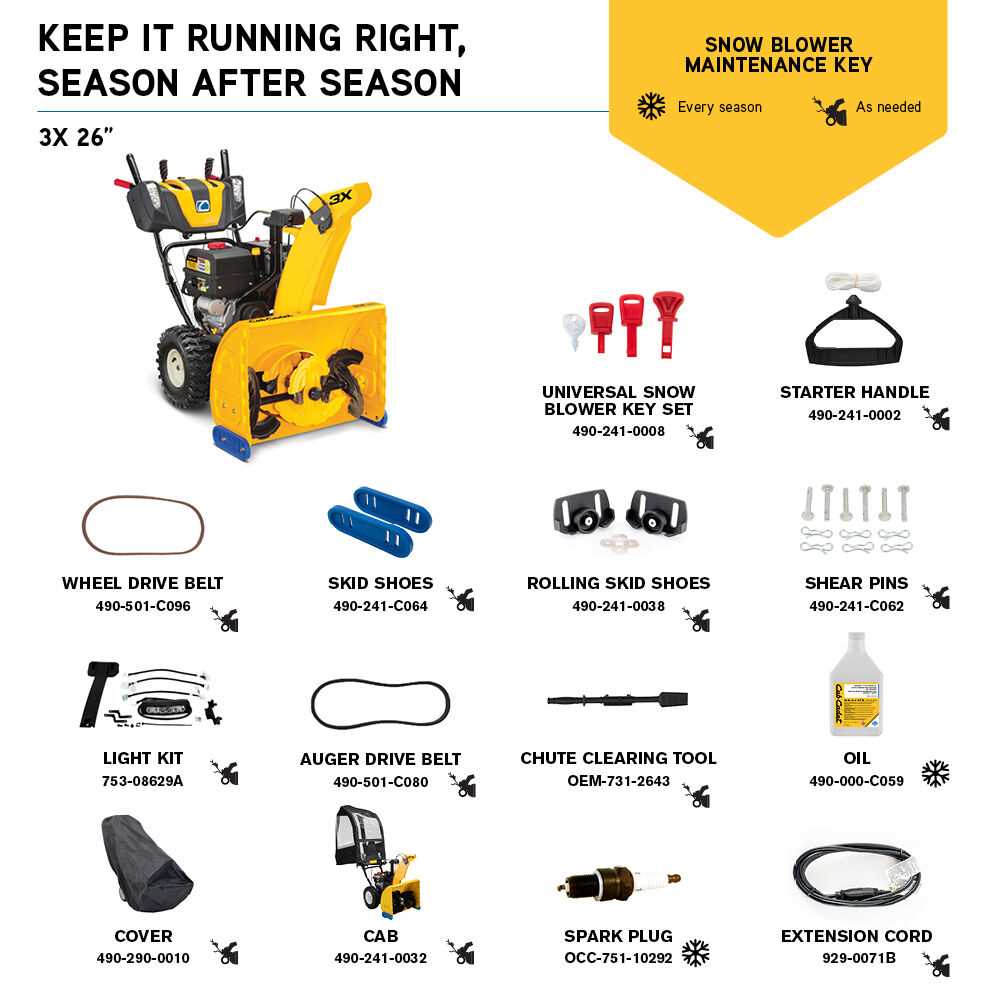 cub cadet snow blower repair manual