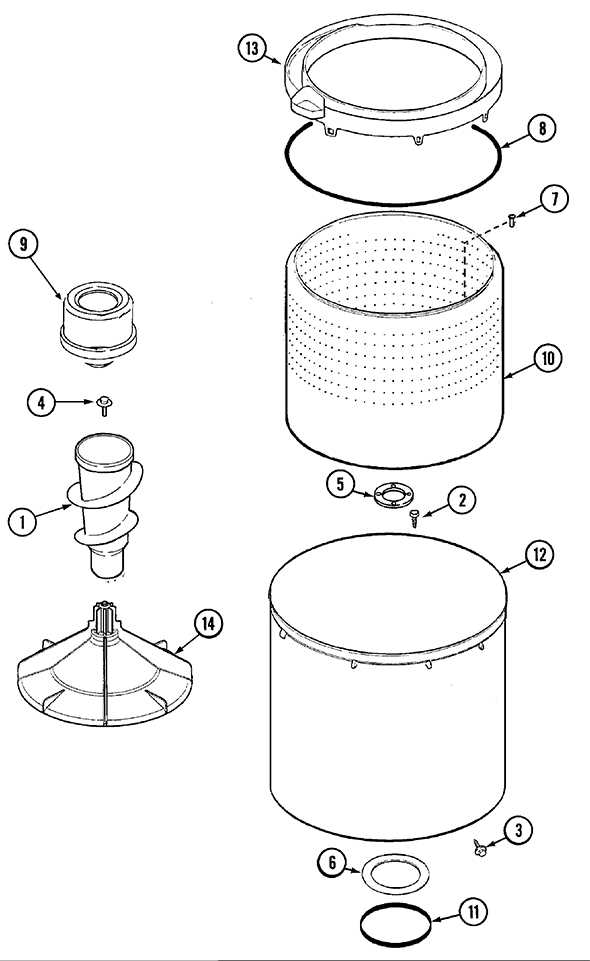 maytag washer performa repair manual