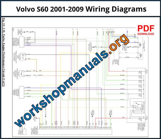 volvo v60 repair manual