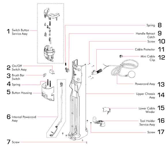 dyson vacuum repair manual