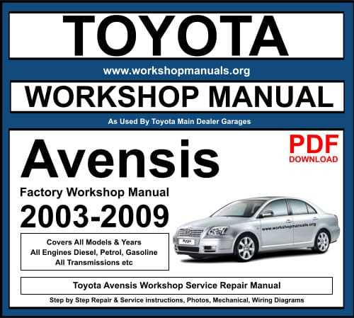 2003 toyota celica repair manual