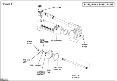 enerpac p 392 repair manual