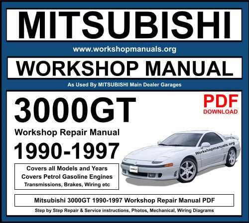 1995 mitsubishi 3000gt repair manual